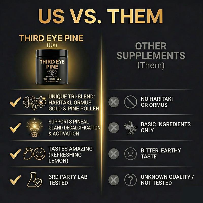 Zevane Third Eye Pine Powder