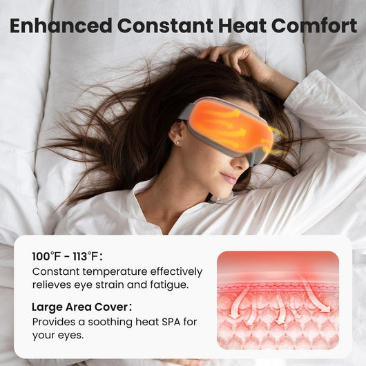 Zevane Heated Eye Massager